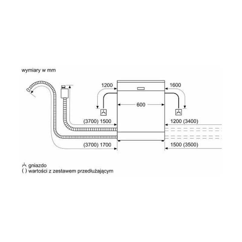 Kích thước Máy rửa bát độc lập Bosch SMS6ZCI14E series 6 Kích thước Máy rửa bát độc lập Bosch SMS6ZCI14E series 6