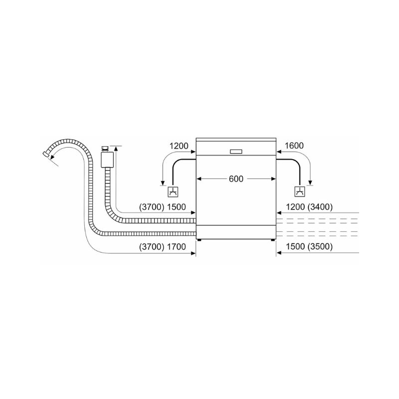 Thiết kế lắp đặt của máy rửa bát âm tủ Bosch SMH6ZDX00E Thiết kế lắp đặt của máy rửa bát âm tủ Bosch SMH6ZDX00E