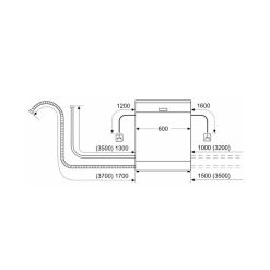 Máy rửa bát độc lập Bosch SMS23BW01T serie 2 - Trắng 8 Thiết kế lắp đặt của máy rửa bát độc lập Bosch SMS23BW01T serie 2