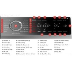 Máy giặt Bosch 10kg WGB256A90 Serie 8 5 Chương trình giặt máy giặt Bosch 10kg WGB256A90 Serie 8