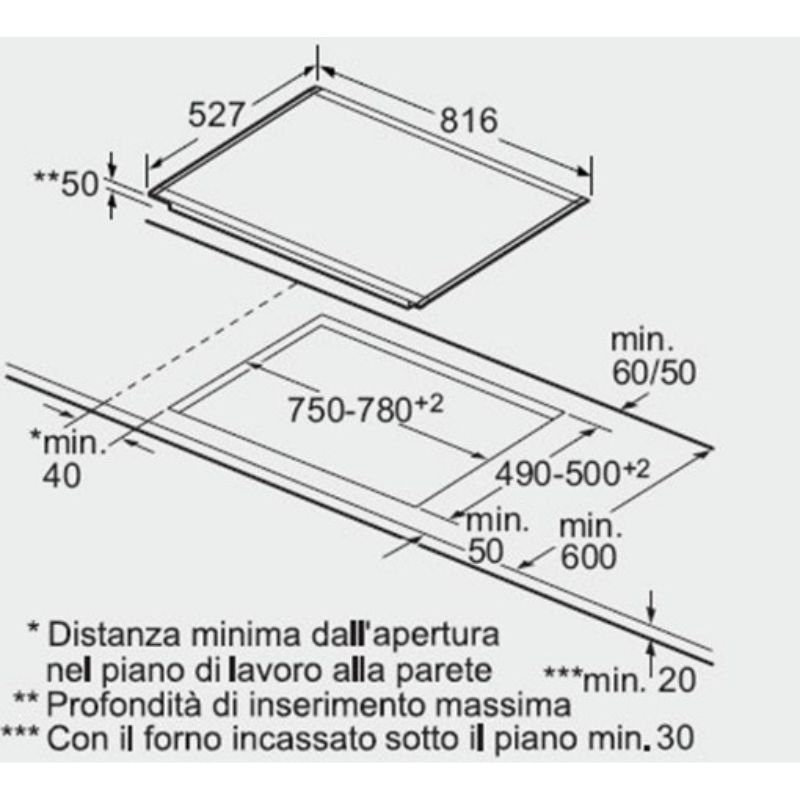 kich-thuoc-lap-dat-bep-tu-bosch-pip875n17e.jpg kich thuoc lap dat bep tu bosch pip875n17e