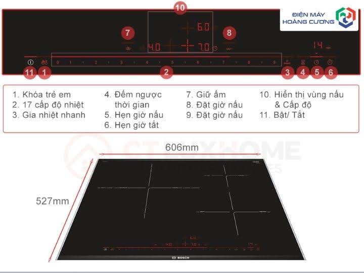 Bosch PID675DC1E tiện ích an toàn