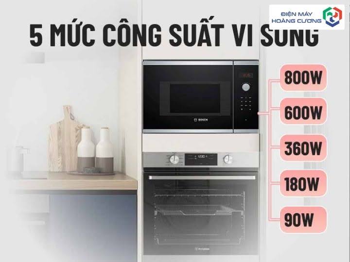 Lò vi sóng Bosch BFL523MS0B hiệu suất ổn định
