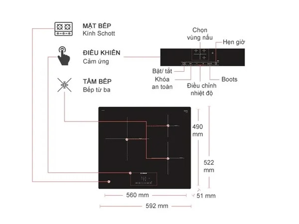 Bếp từ Bosch PUJ611BB5E 4 Bếp từ Bosch PUJ611BB5E - Ảnh 2