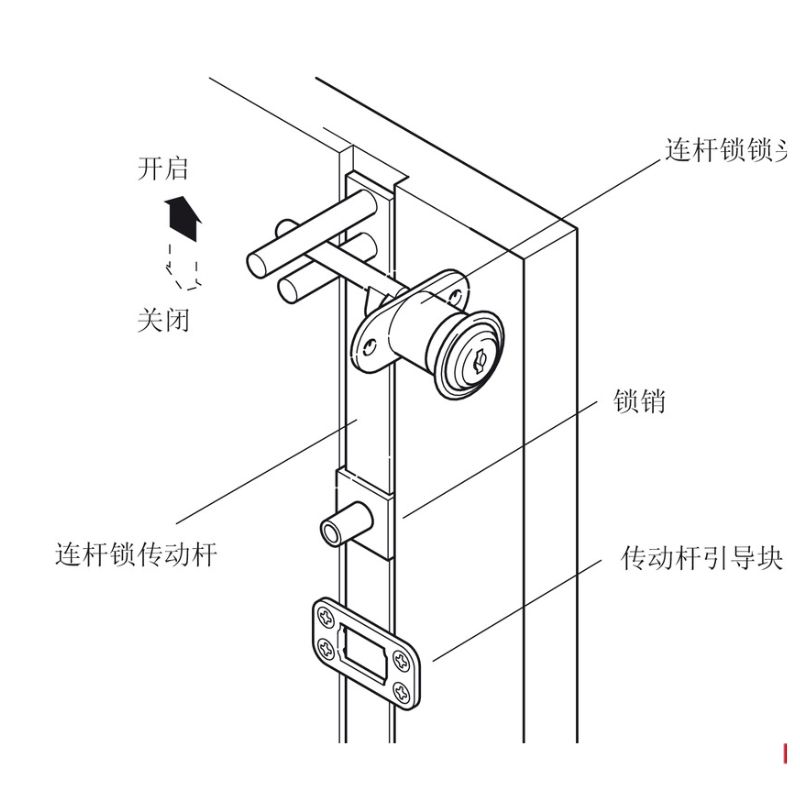 Khóa trung tâm Econo Hafele 234.99.240 5 Kích thước khóa trung tâm Econo Hafele 234.99.240