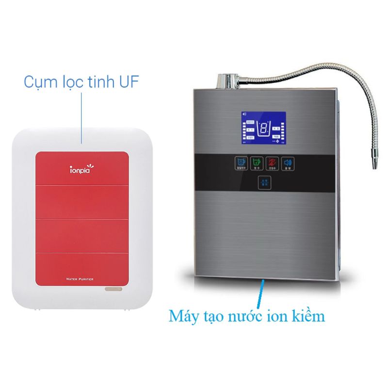 Máy lọc nước ion kiềm Ionpia ION 7600 5 Cấu tạo máy lọc nước ion kiềm Ionpia ION 7600