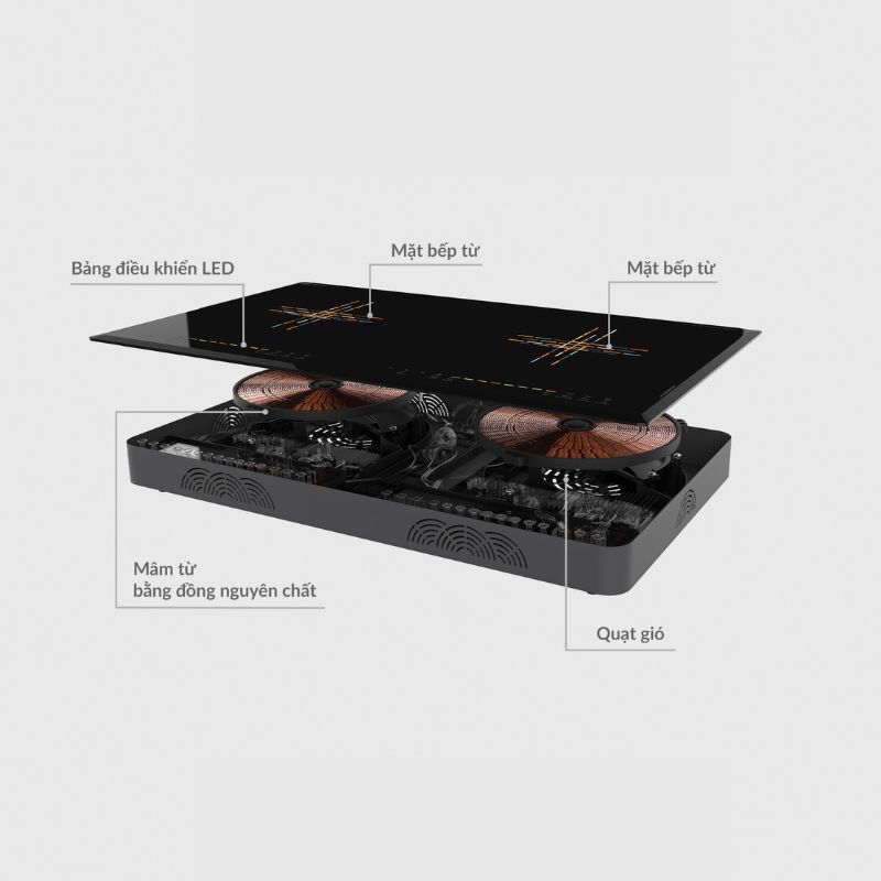 Bếp từ đôi Hawonkoo CEH-214-IF lắp âm 5 Bếp từ đôi Hawonkoo CEH-214-IF lắp âm - Ảnh 3