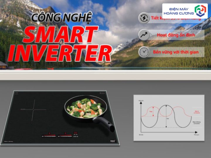 Công nghệ Inverter bếp từ Lorca LCI 809