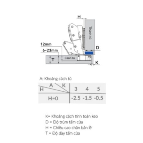 Bản lề cong lắp lọt lòng Capella 165 độ GrandX XC.165C 5 Kích thước bản lề cong lắp lọt lòng Capella 165 độ GrandX XC.165C