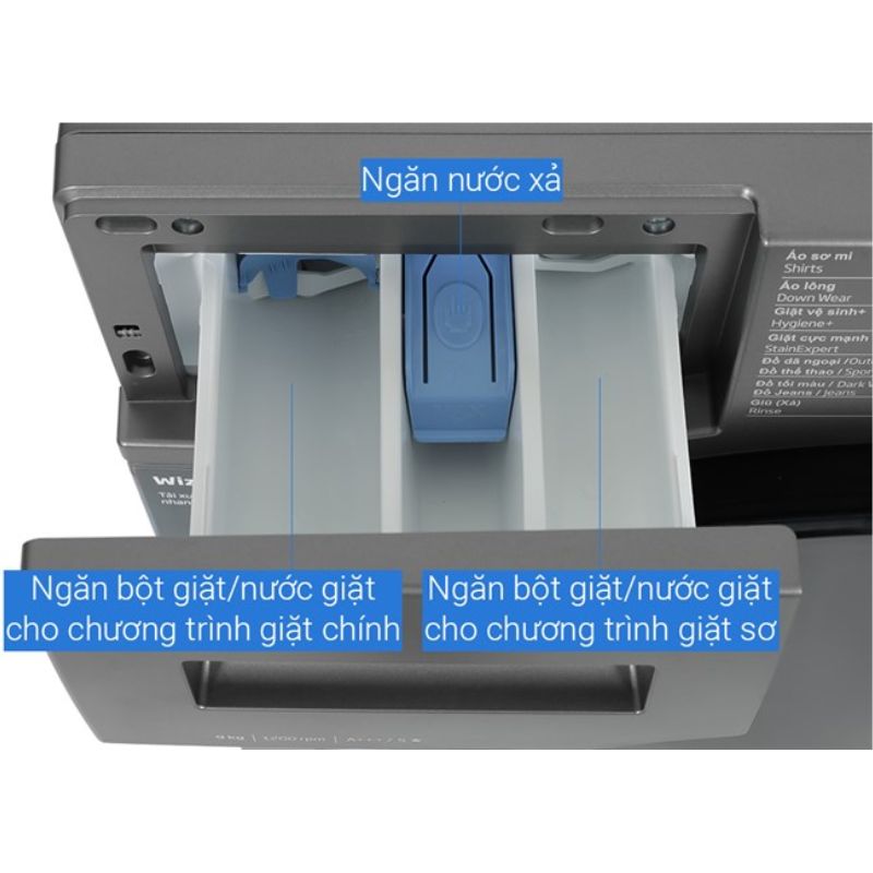 Máy Giặt Beko Inverter 9 Kg WCV9648XSTM cửa trước 4 Ảnh máy Giặt Beko Inverter 9 Kg WCV9648XSTM cửa trước