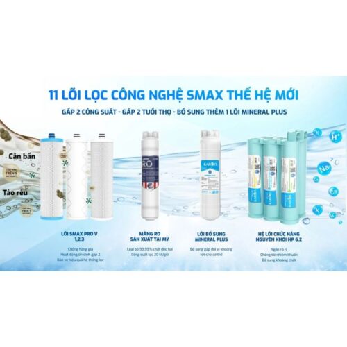 Máy lọc nước Karofi KAD-M29 9 Lõi lọc máy lọc nước Karofi KAD-M29