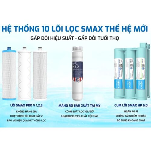 Máy lọc nước Karofi KAQ-UC05 10 Lõi lọc máy lọc nước Karofi KAQ-UC05