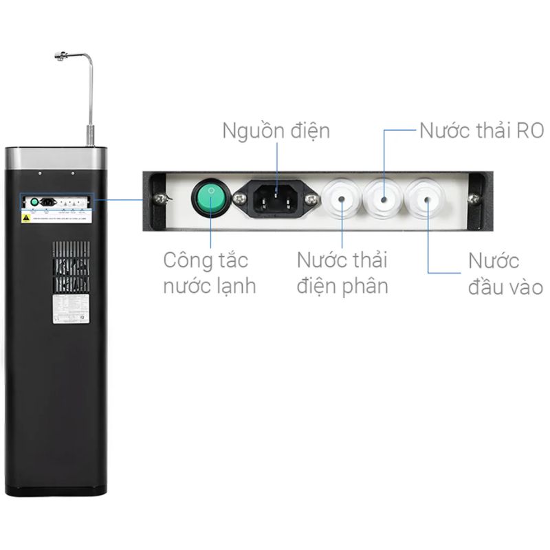 Máy lọc nước Kangaroo KG100EW 5 Nguồn điện máy lọc nước Kangaroo KG100EW