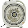 Quạt hộp Yanfan BD268 2 Quạt hộp Yanfan BD268