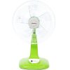 Quạt lửng Duxton B4 DFTS40-15LN(DR) 2 Quạt lửng Duxton B4 DFTS40-15LN(DR)