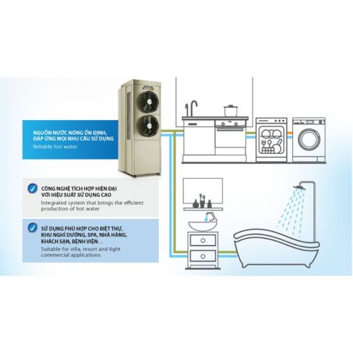 Ảnh máy nước nóng A. O. Smith CAHP1.5DI-120-12-W-1.5HP