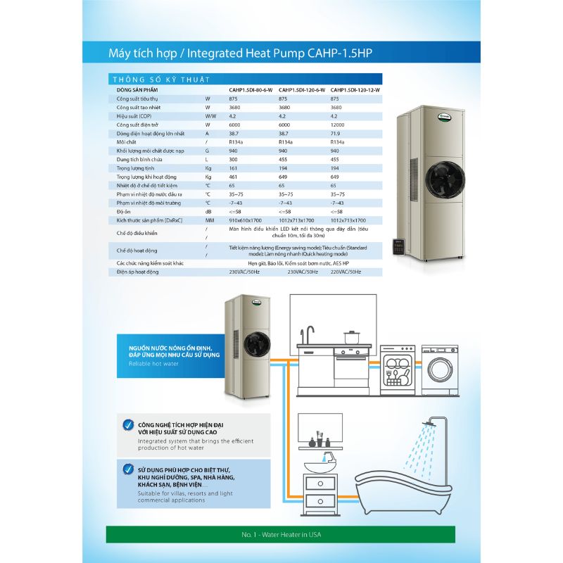 Máy nước nóng A. O. Smith CAHP1.5DI-120-6-W-1.5HP 5 Ảnh máy nước nóng A. O. Smith CAHP1.5DI-120-6-W-1.5HP
