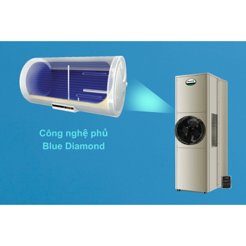 Máy nước nóng A. O. Smith CAHP1.5DI-80-6-W-1.5HP 5 Công nghệ máy nước nóng A. O. Smith CAHP1.5DI-80-6-W-1.5HP
