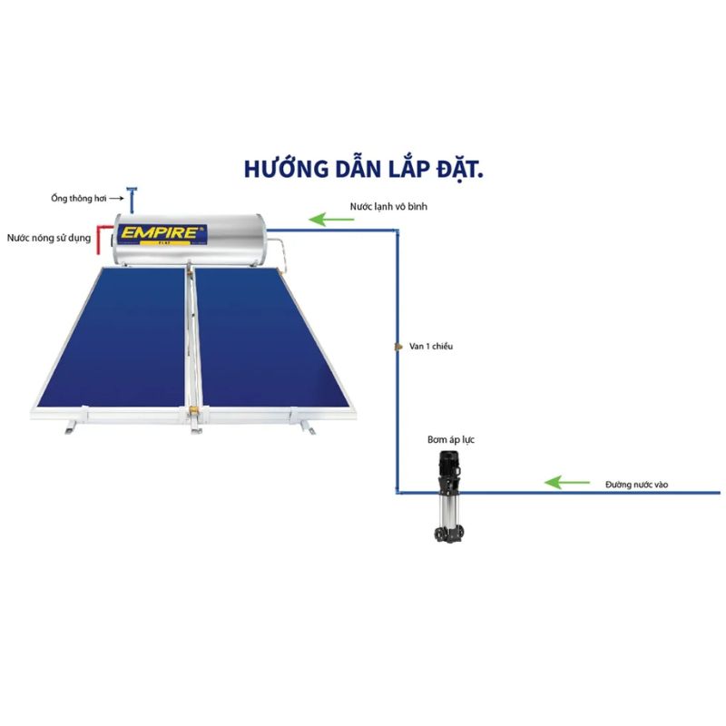 Máy nước nóng Empire E-PLAT-300 6 Lắp đặt máy nước nóng Empire E-PLAT-300