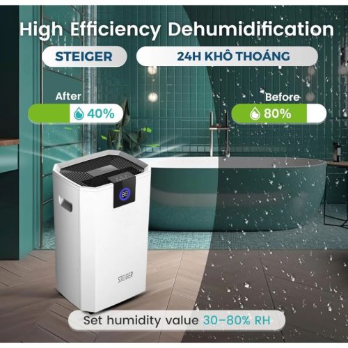 Máy hút ẩm Steiger STG - 855BW 7 Ảnh máy hút ẩm Steiger STG - 855BW