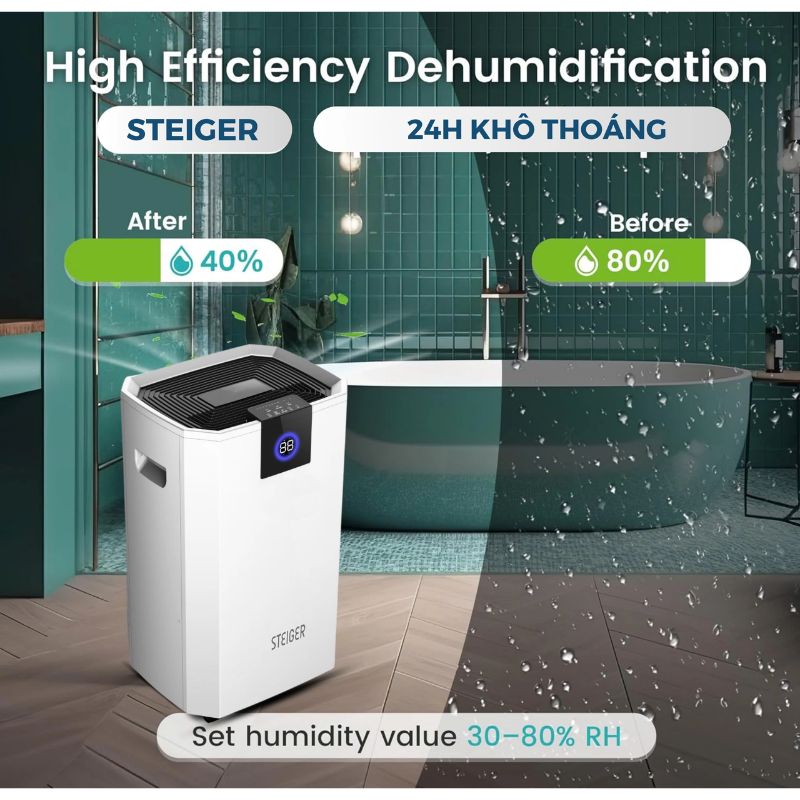 Máy hút ẩm Steiger STG - 855BW 4 Ảnh máy hút ẩm Steiger STG - 855BW
