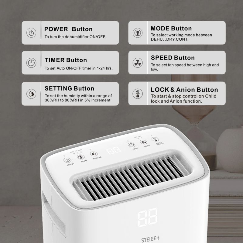Máy hút ẩm Steiger STG - 820DW 3 Điều khiển máy hút ẩm Steiger STG - 820DW
