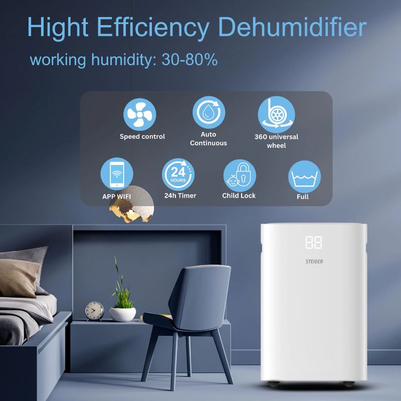 Máy hút ẩm Steiger STG - 820DW 2 Máy hút ẩm Steiger STG - 820DW
