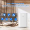 Máy hút ẩm Steiger STG - 836DW 2 Máy hút ẩm Steiger STG - 836DW