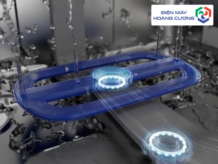 Máy rửa chén độc lập Hafele HDW-F6031G - 535.29.651 10 Máy rửa chén độc lập Hafele HDW-F6031G 535.29.651 hệ thống phun êm ái