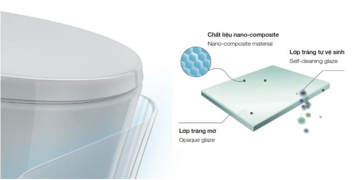 Bồn cầu một khối Hafele 588.82.439 10 Bồn cầu một khối Hafele 588.82.439 có gì nổi bật so với bồn cầu khác