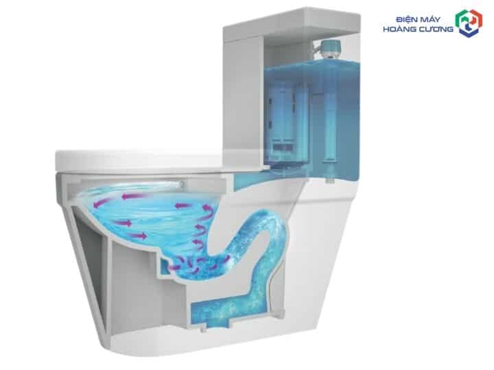 Bồn cầu một khối Hafele 588.82.439 13 Bồn cầu một khối Hafele 588.82.439 van xả rộng