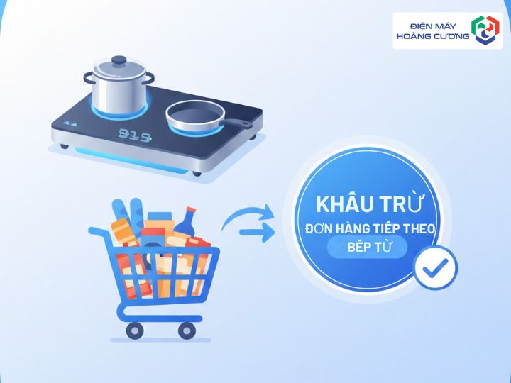 Chính sách hoàn tiền với hoàn tiền vào đơn tiếp