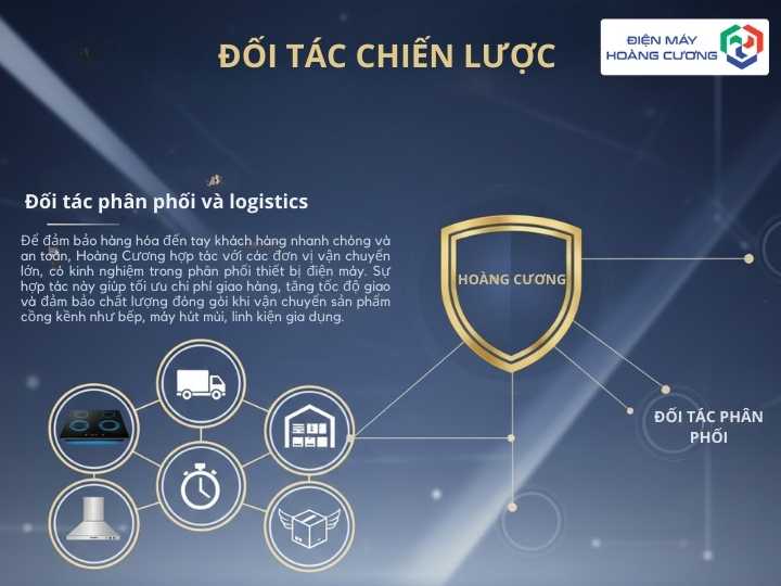 Đối tác chiến lược 3 Đối tác chiến lược với đối tác phân phối