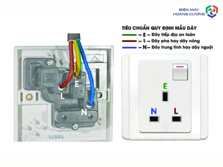 Cấu tạo tiếp điểm điện của ổ cắm bếp từ