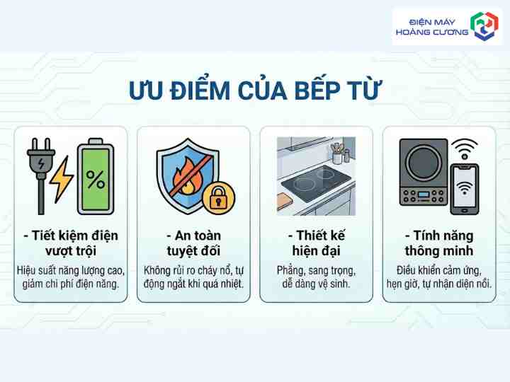 4 Ưu Điểm Của Bếp Từ