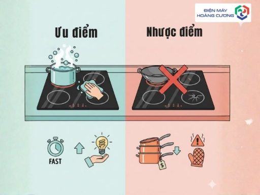 Uu nhuoc diem bep tu