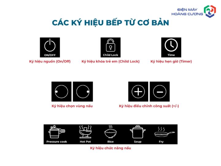 các ký hiệu cơ bản của bếp từ Bosch