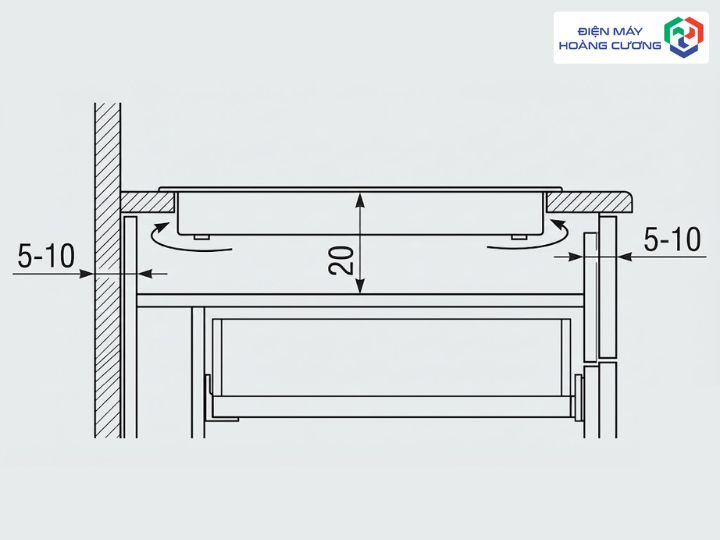 Tổng Hợp Kích Thước Bếp Từ Bosch Chuẩn Nhất & Hướng Dẫn Lắp Đặt 2025 10 Khoảng cách tản nhiệt bếp từ Bosch