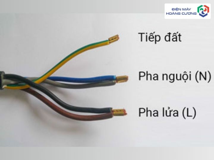 phân loại dây nguồn bếp từ Bosch