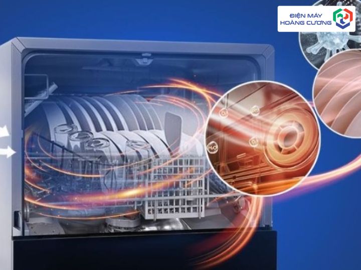 Công nghệ sấy ExtraDry