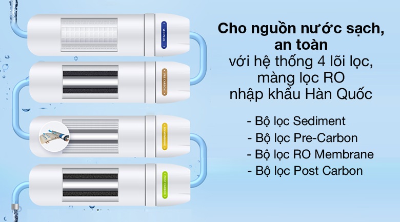 Máy lọc nước Chungho WHI CAFFE 700 WF-70S9500M 7 Máy lọc nước Chungho WHI CAFFE 700 WF-70S9500M - Ảnh 5