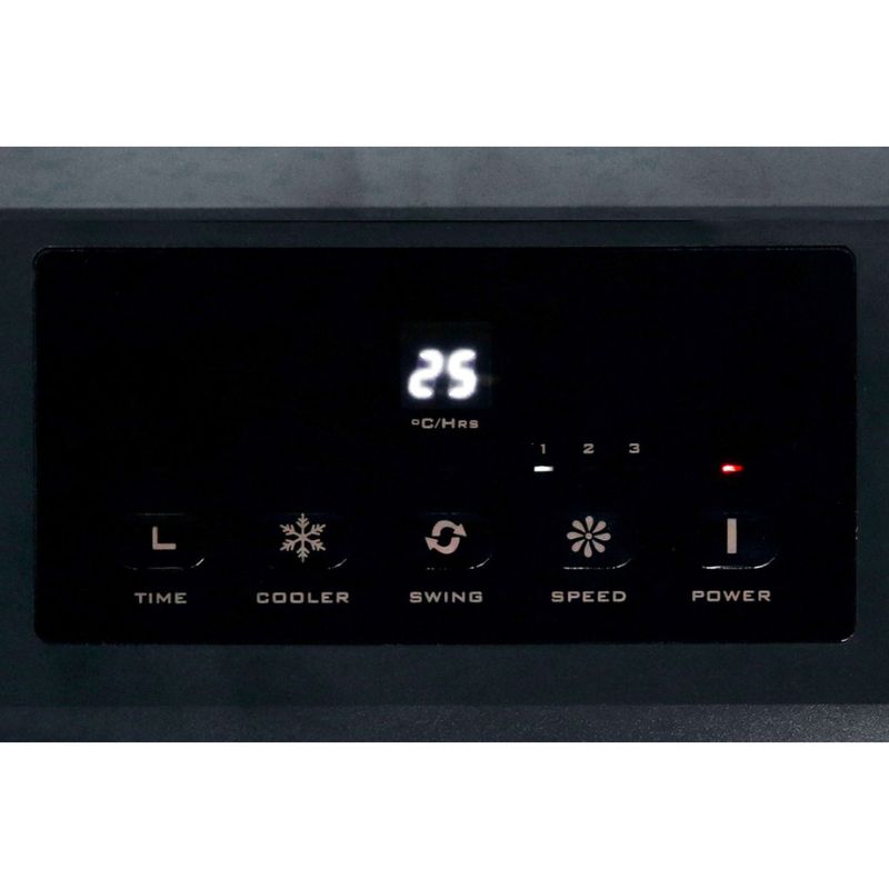 Quạt điều hòa Boss S102 5 Bảng điều khiển quạt điều hòa Boss S102