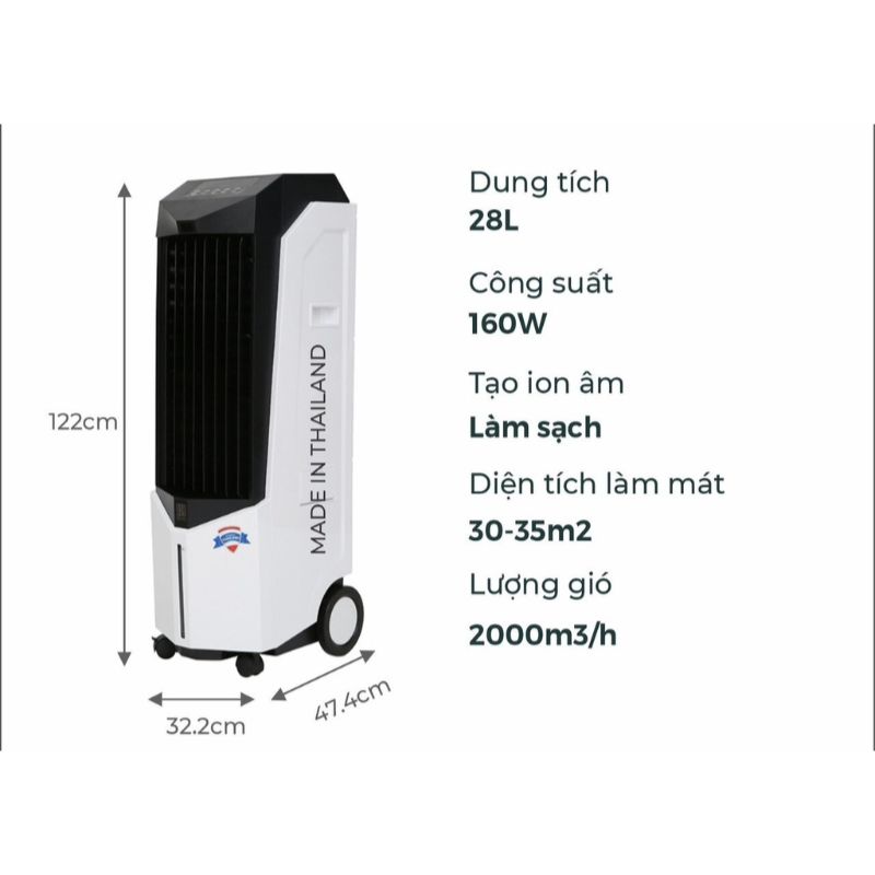 Quạt điều hòa Boss S106 5 Kích thước quạt điều hòa Boss S106