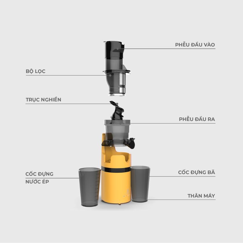 Máy ép chậm Hawonkoo SJH-002-YL 5 Máy ép chậm Hawonkoo SJH-002-YL - Ảnh 3