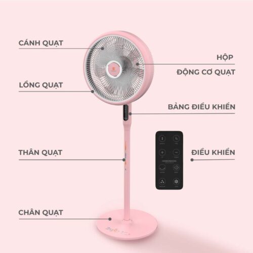 Quạt điện Hawonkoo DC FDH-012-SPEED24-PK 7 Thiết kế quạt điện Hawonkoo DC FDH-012-SPEED24-PK