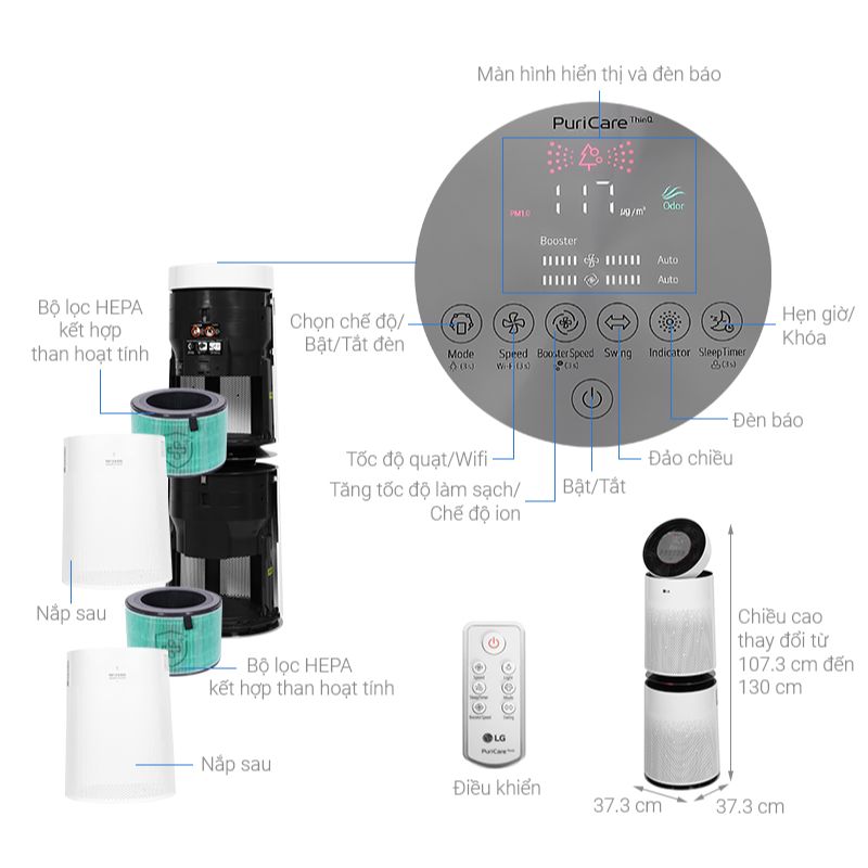 Máy lọc không khí 2 tầng PuriCare LG AS65GDWH0.ABAE 4 Thông số kỹ thuật máy lọc không khí 2 tầng PuriCare LG AS65GDWH0.ABAE