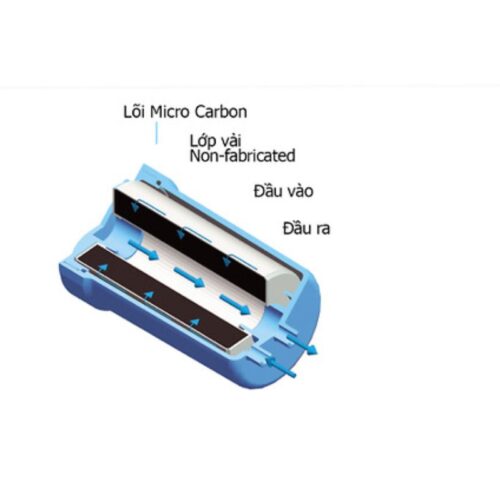 Lõi lọc máy lọc nước ion kiềm Trim Ion Grace 7 Ảnh lõi lọc máy lọc nước ion kiềm Trim Ion Grace