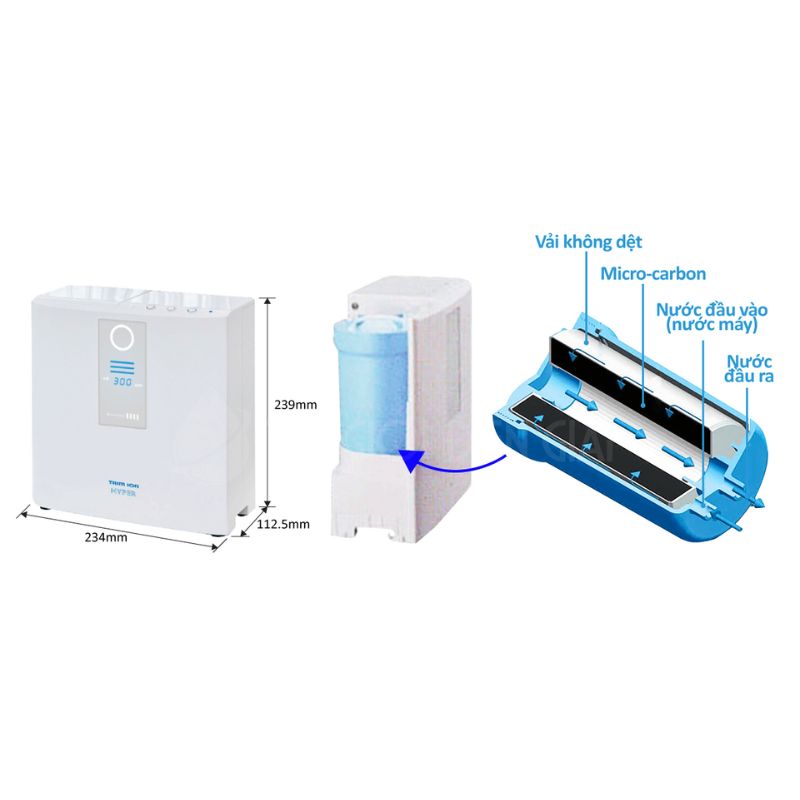 Lõi lọc máy lọc nước điện giải ion kiềm Trim Ion Hyper 5 Kích thước lõi lọc máy lọc nước điện giải ion kiềm Trim Ion Hyper