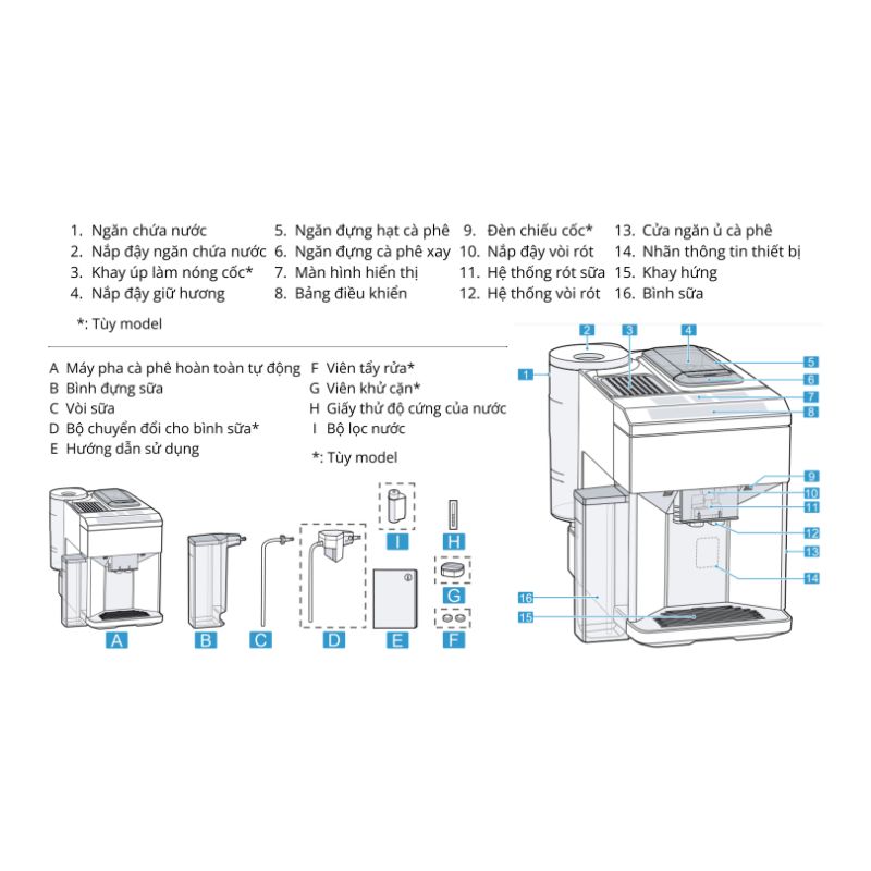Máy pha cafe Siemens EQ500 TQ505D09 6 Chi tiết máy pha cafe Siemens EQ500 TQ505D09