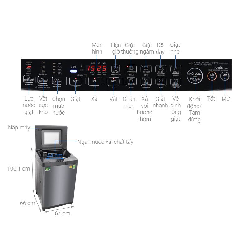 Máy Giặt Toshiba Inverter 14 Kg AW-DUG1500WV (KK) cửa trên 6 Kích thước máy Giặt Toshiba Inverter 14 Kg AW-DUG1500WV (KK) cửa trên
